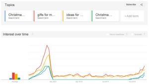 on-page seo before christmas 2014 arrives